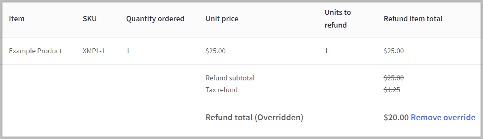 The refund summary with an overridden refund total