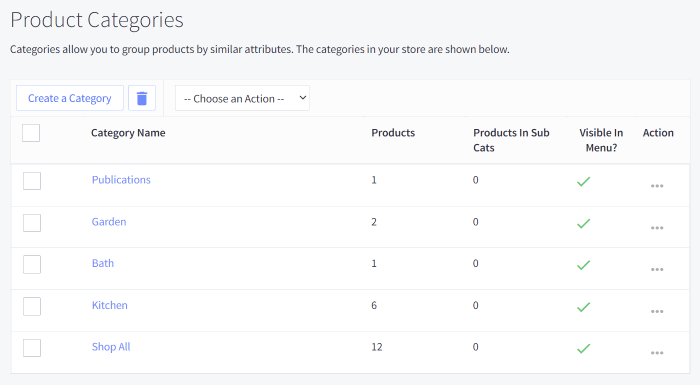 Drag and drop categories to change their sort order and hierarchy.