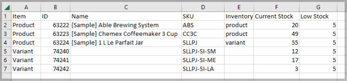 Products and variants in a CSV file, displaying relevant inventory-related attributes