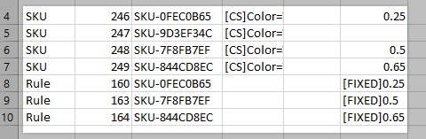 Variant attributes in a legacy CSV file, separated into SKU and Rule rows