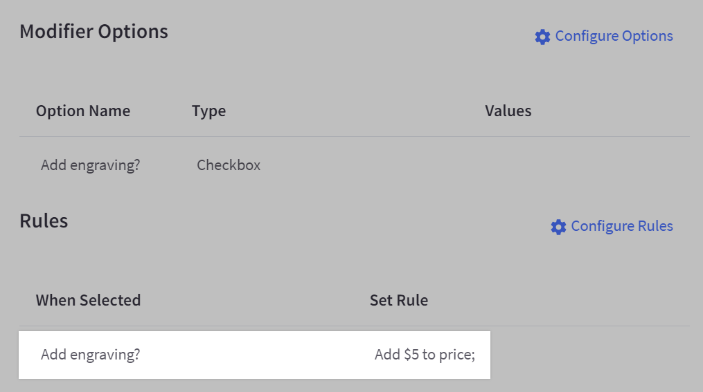 Screenshot showing that our new imported modifier rule now also appears in the control panel under Modifier Rules for the product