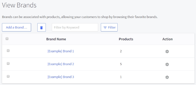 The View Brands page within the BigCommerce control panel
