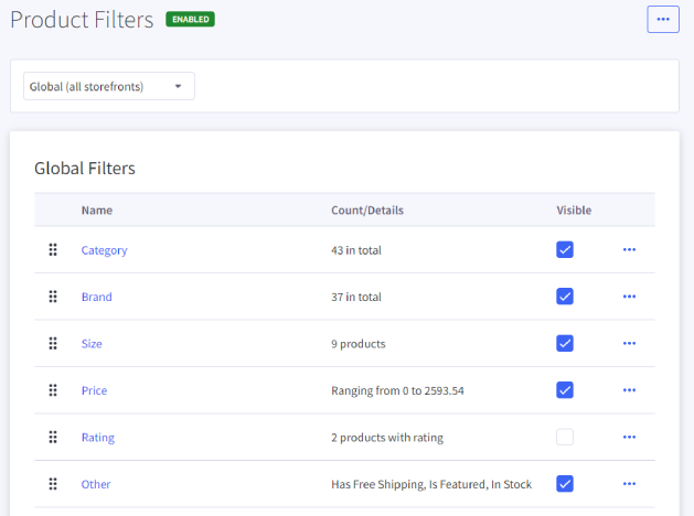 Product filters in the control panel.