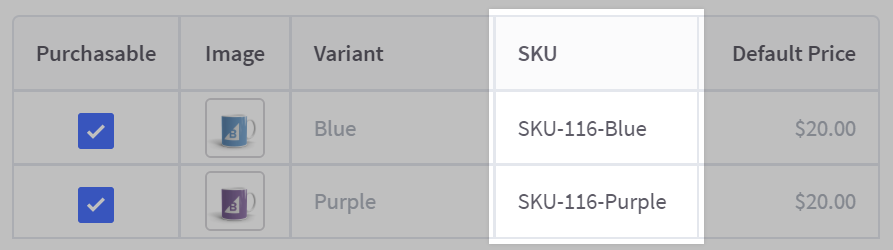 The SKU column in the variants table