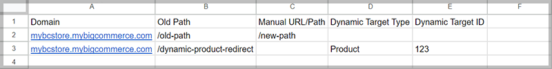 Columns in the sample import file as seen in a spreadsheet app