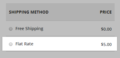 How to add flat rate shipping fee to order total