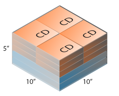 Physical Dimension Settings and the Shipping Calculator