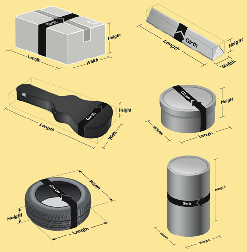 Weight and Dimension limits