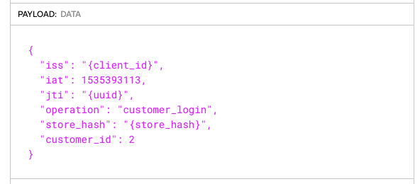 JWT Payload