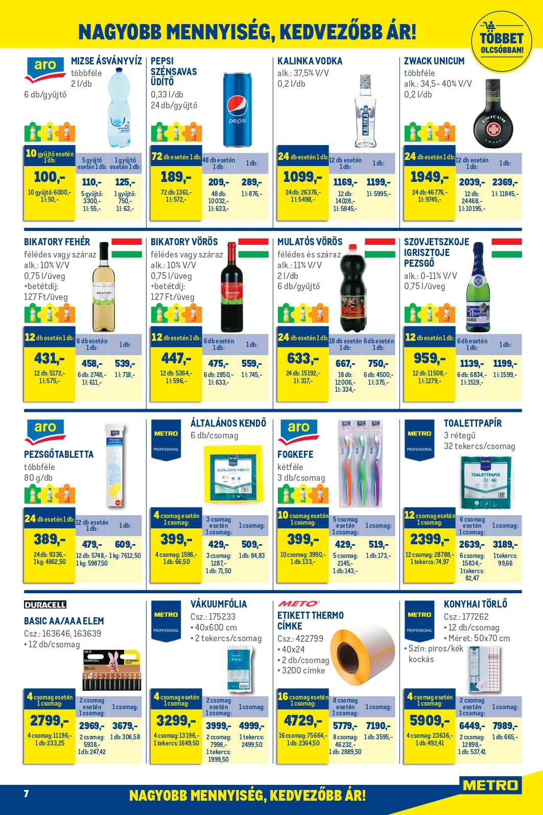 metro-katalogus-kiskereskedoknek akciós újság 7 oldal