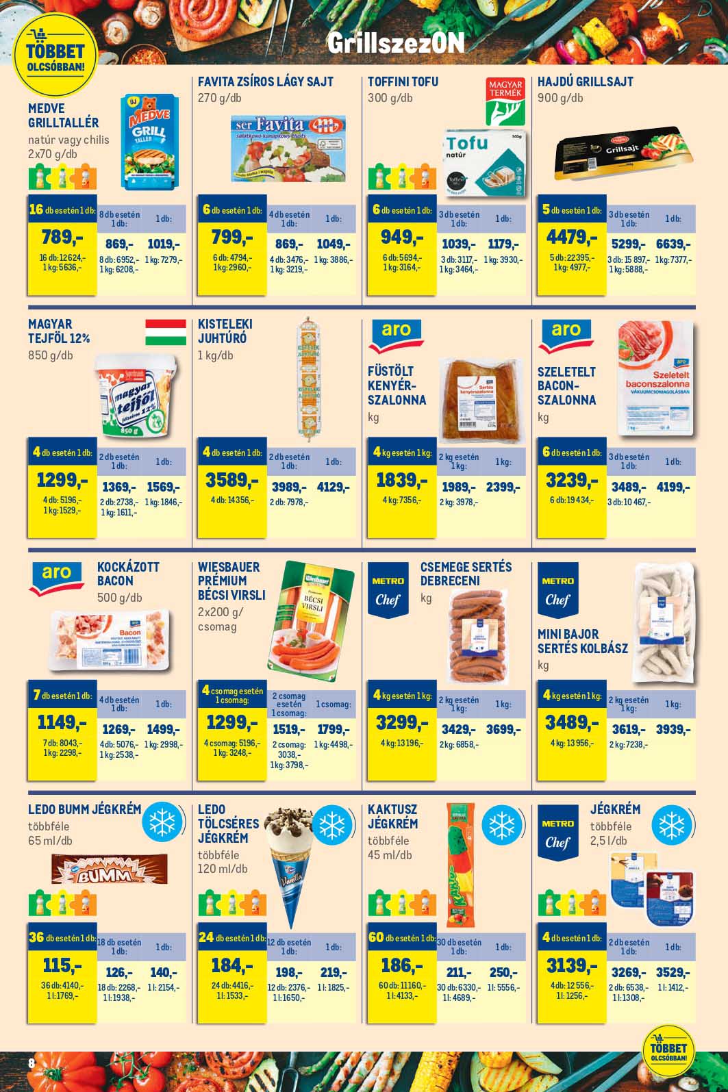 metro-katalogus-kiskereskedoknek akciós újság 8 oldal