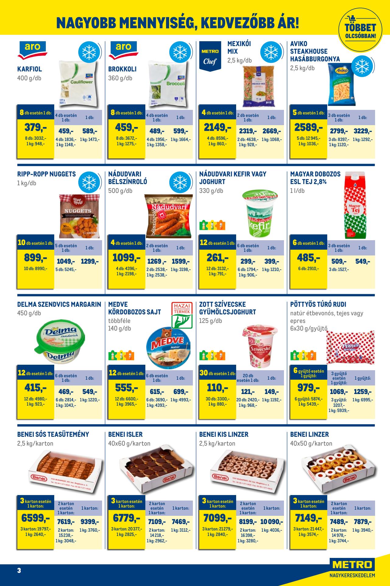 metro-kiskereskedoknek akciós újság 3 oldal