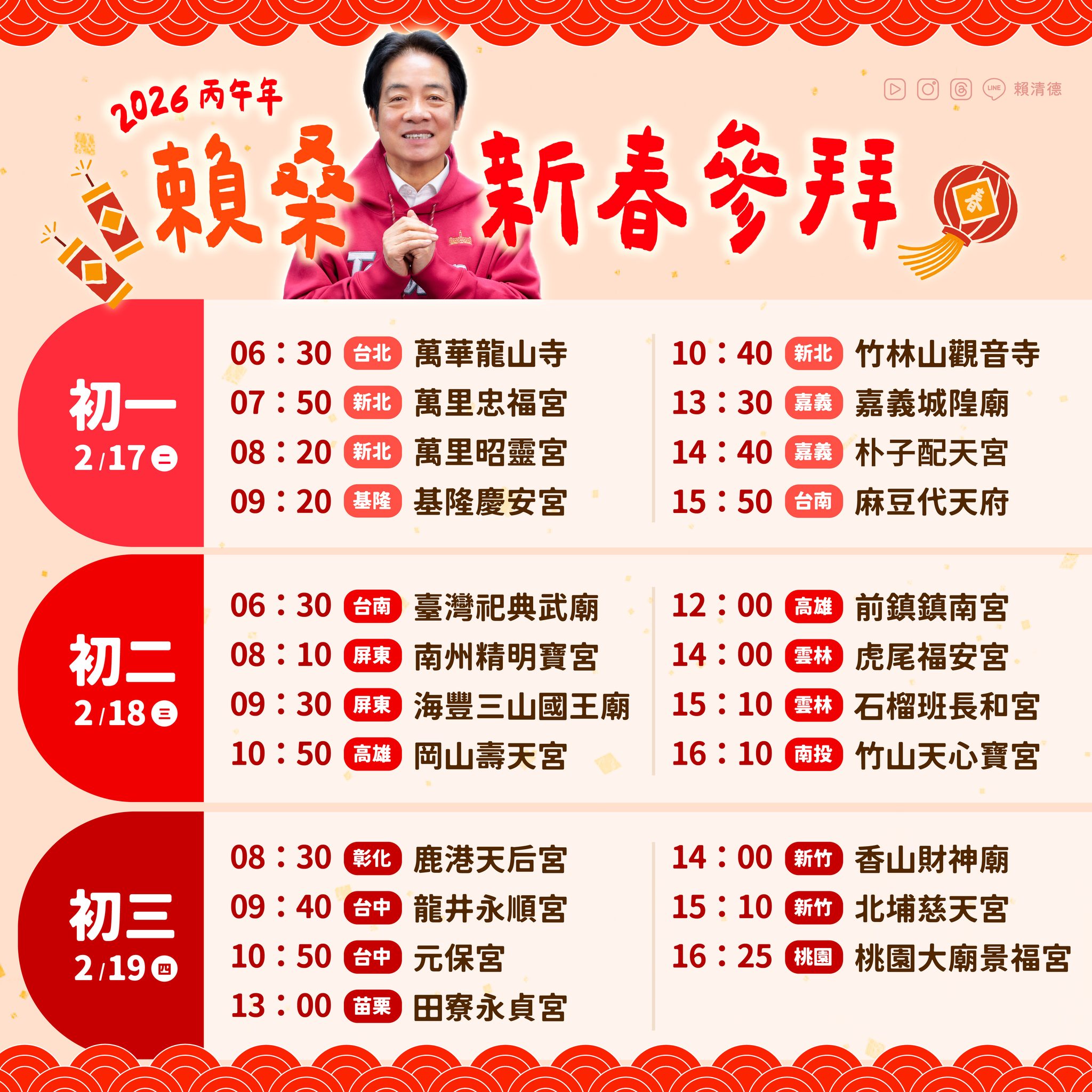 ▲副總統蕭美琴春節行程。蕭美琴臉書