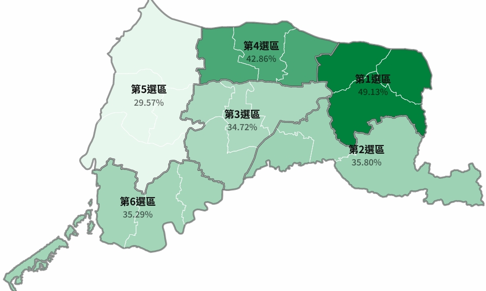 ▲劉建國固守斗六最大票倉。鉅聞民調提供
