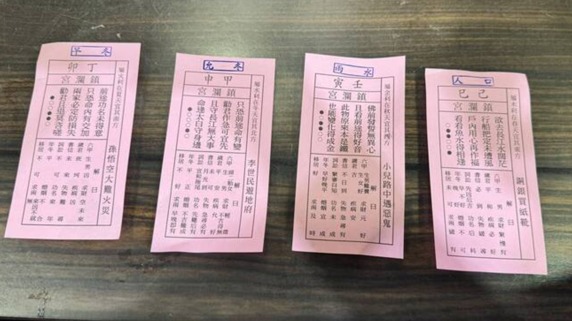 ▲大甲鎮瀾宮依序抽出「人口」、「雨水」、「早冬」、「允冬」等4支「四季籤」。翻攝畫面
