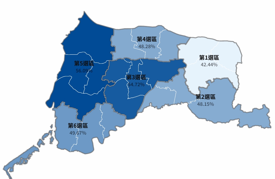 ▲張嘉郡在海線及農業鄉鎮碾壓。鉅聞民調提供