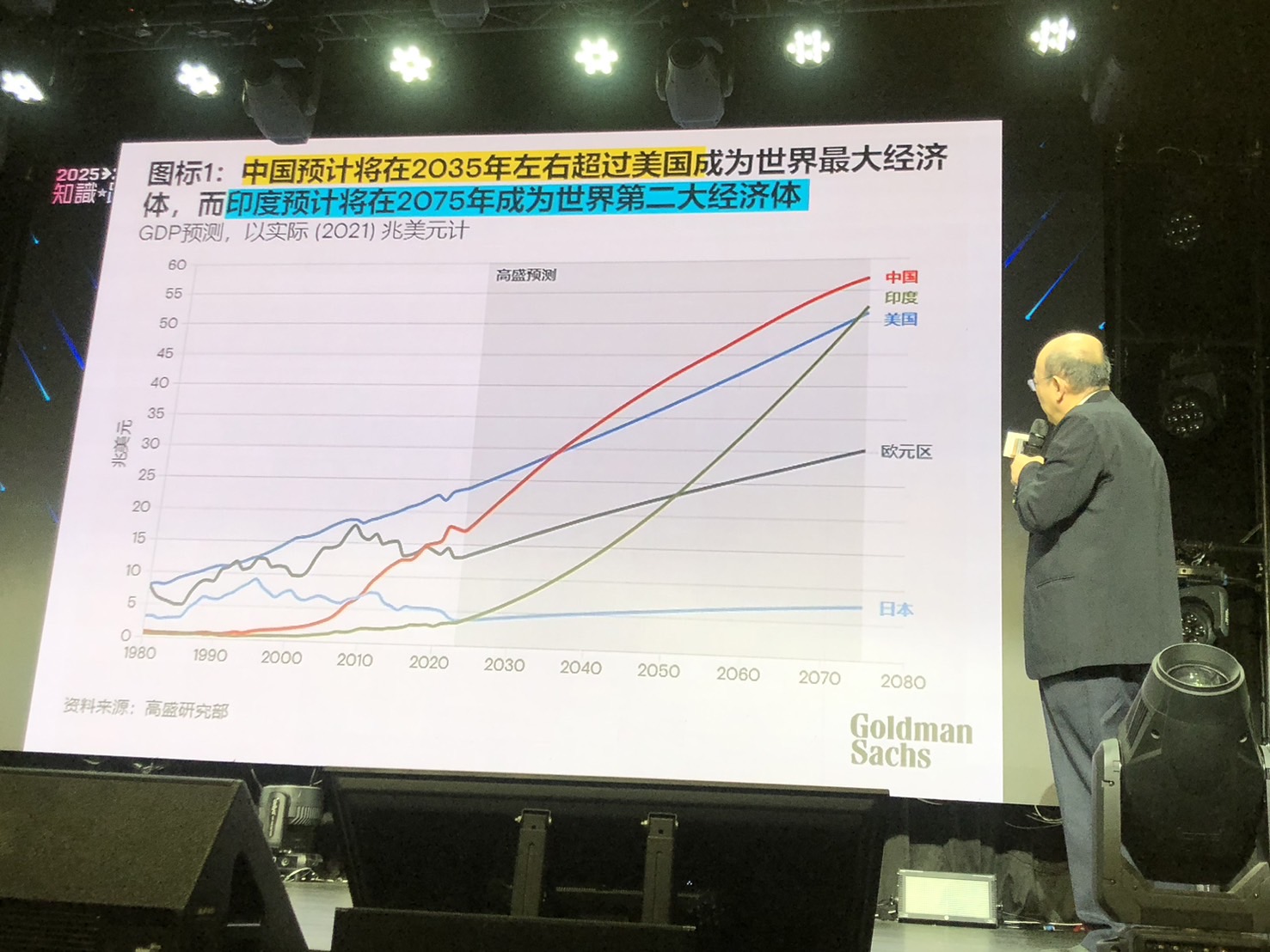 美國貿易下降，但全世界都在上升。張麗娜攝