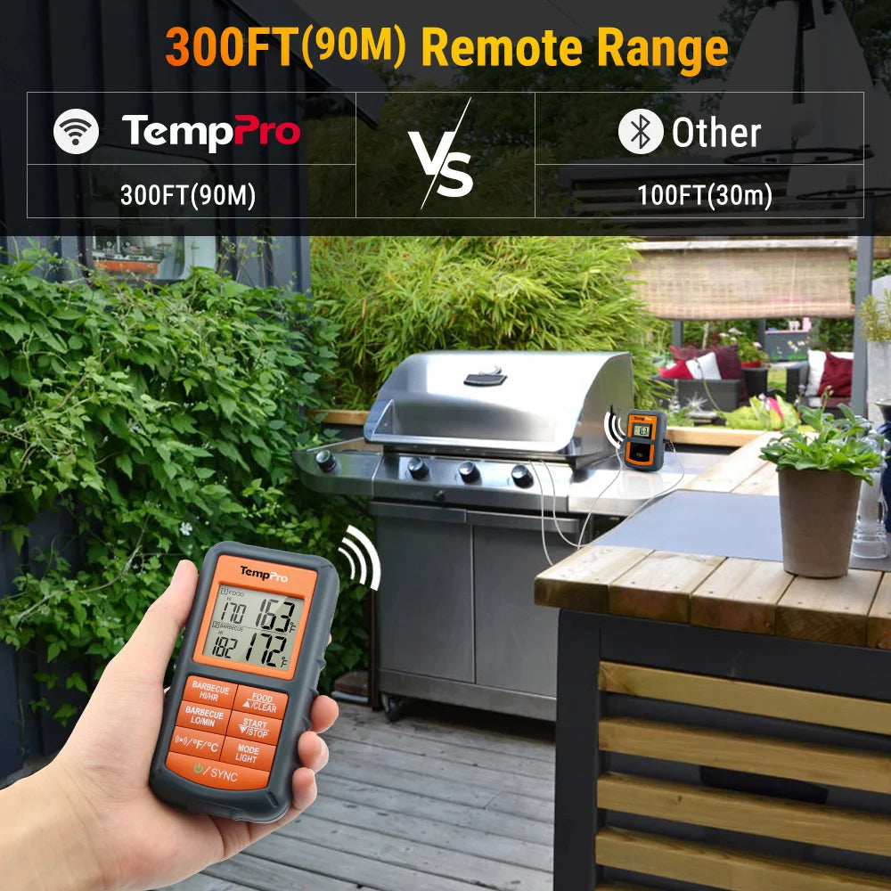 ThermoPro pouzdro pro digitální teploměr TP-07, TP-08S, TP-20, černá