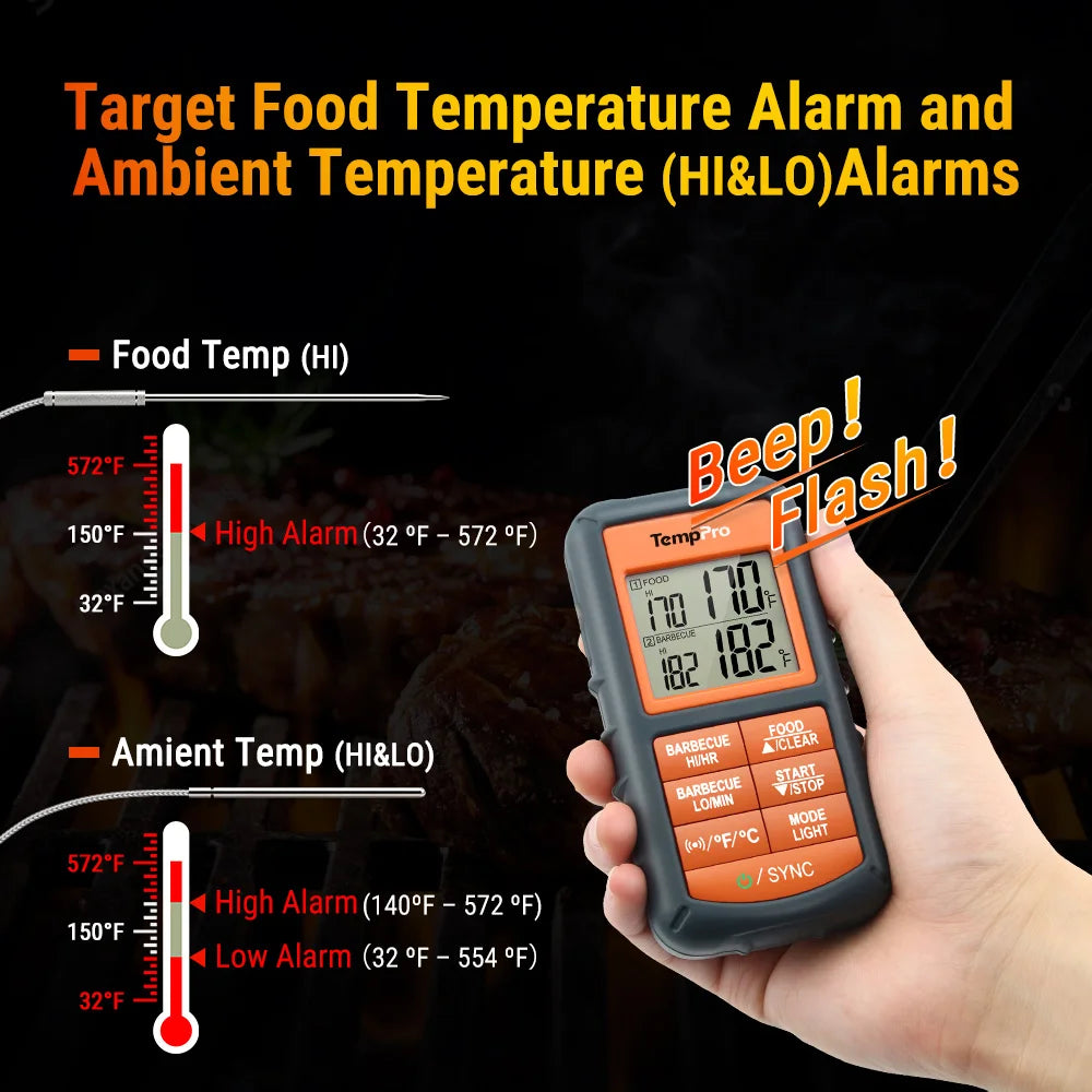 ThermoPro pouzdro pro digitální teploměr TP-07, TP-08S, TP-20, černá