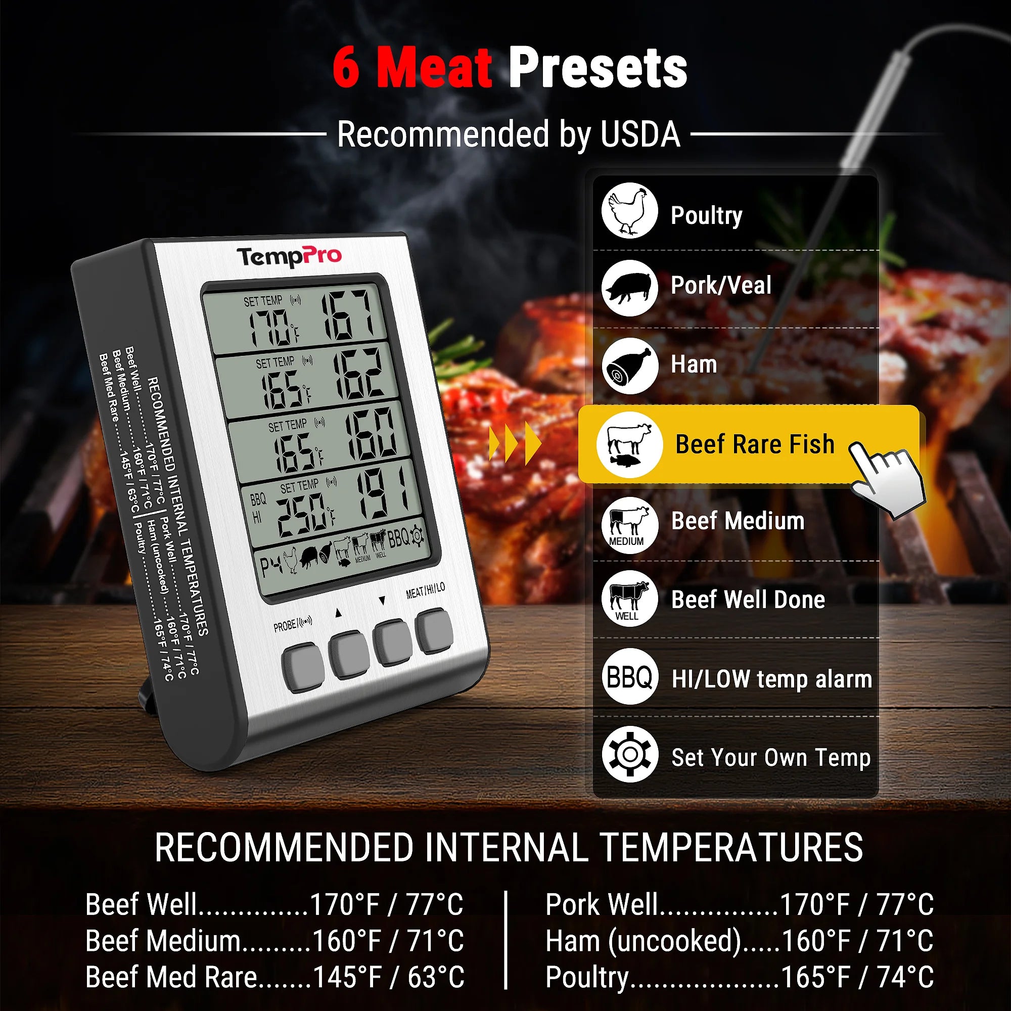 ThermoPro TP-17H digitální kuchyňský teploměr, čtyři sondy, stříbrný