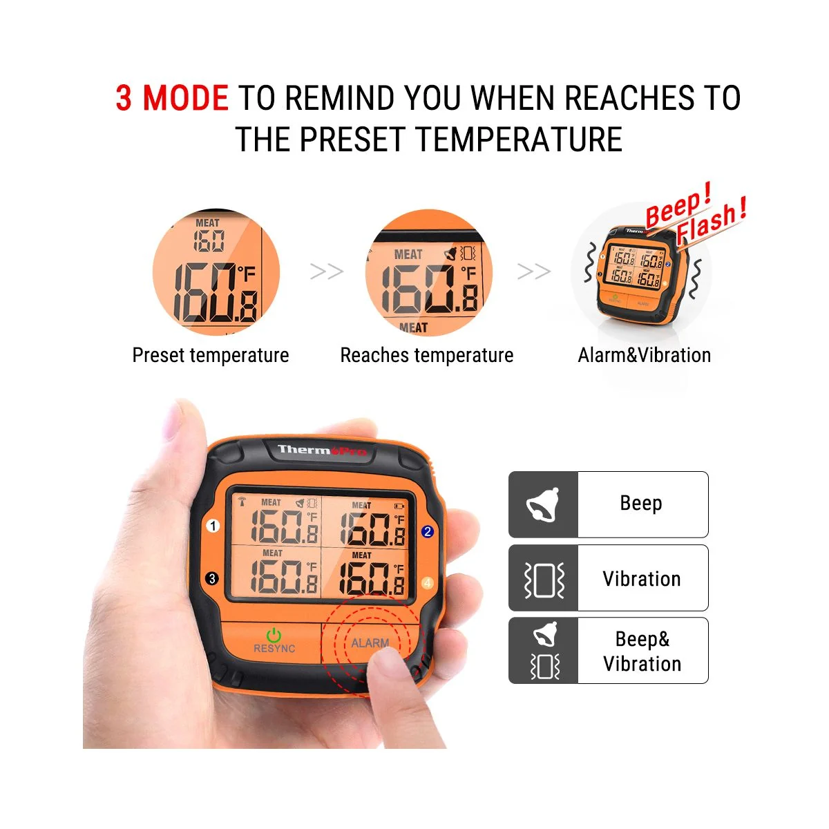 ThermoPro TP-27C bezdrátový kuchyňský teploměr se čtyřmi sondami