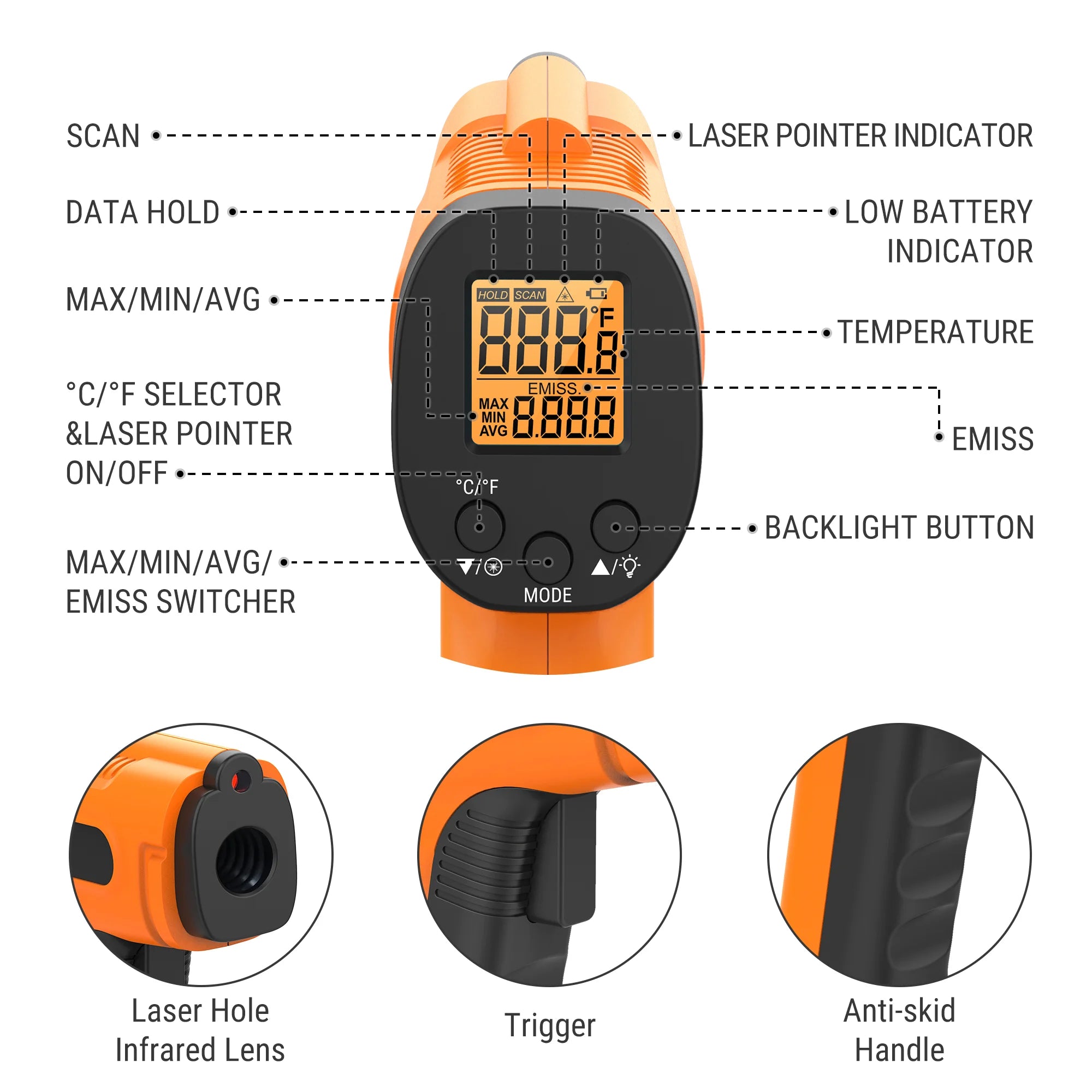ThermoPro digitální teploměr TP-30