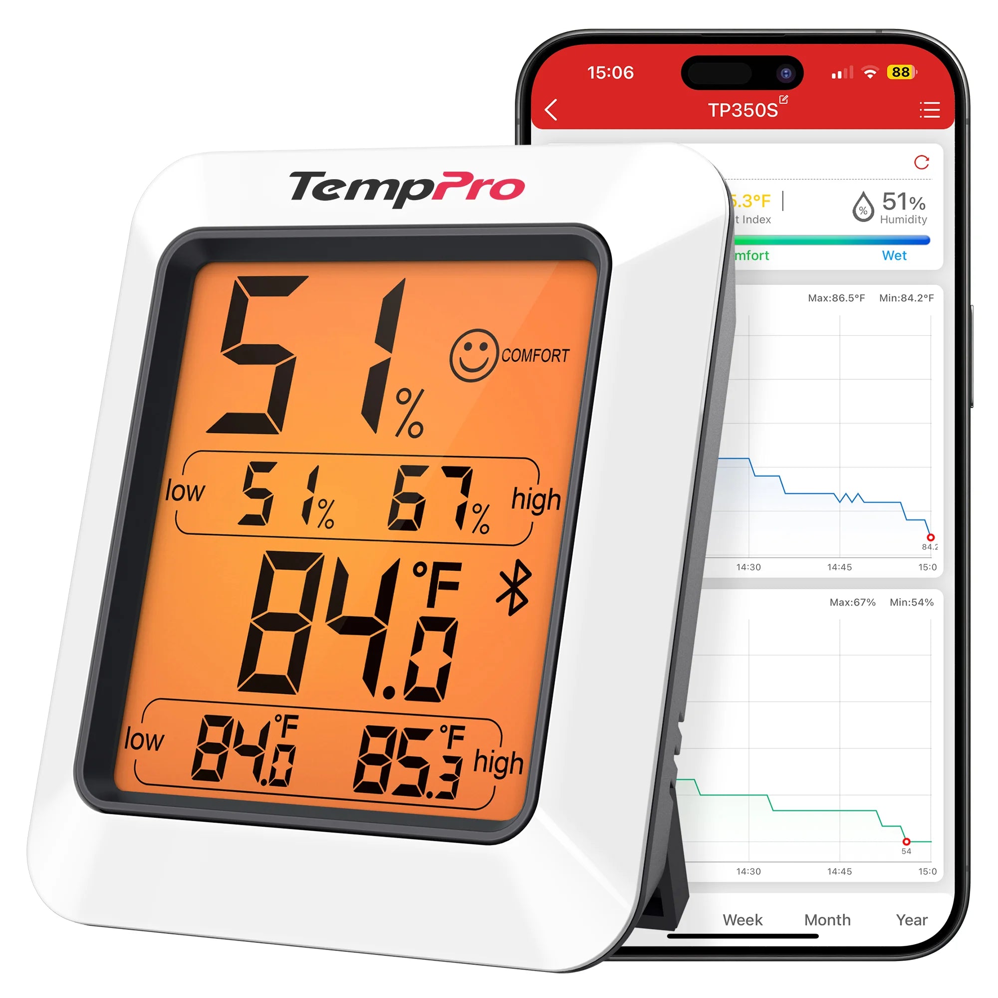 ThermoPro TP-350