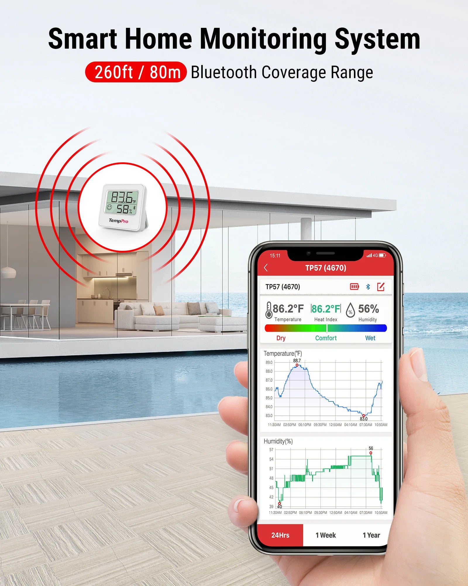 ThermoPro vnitřní digitální Bluetooth vlhkoměr a teploměr TP-357