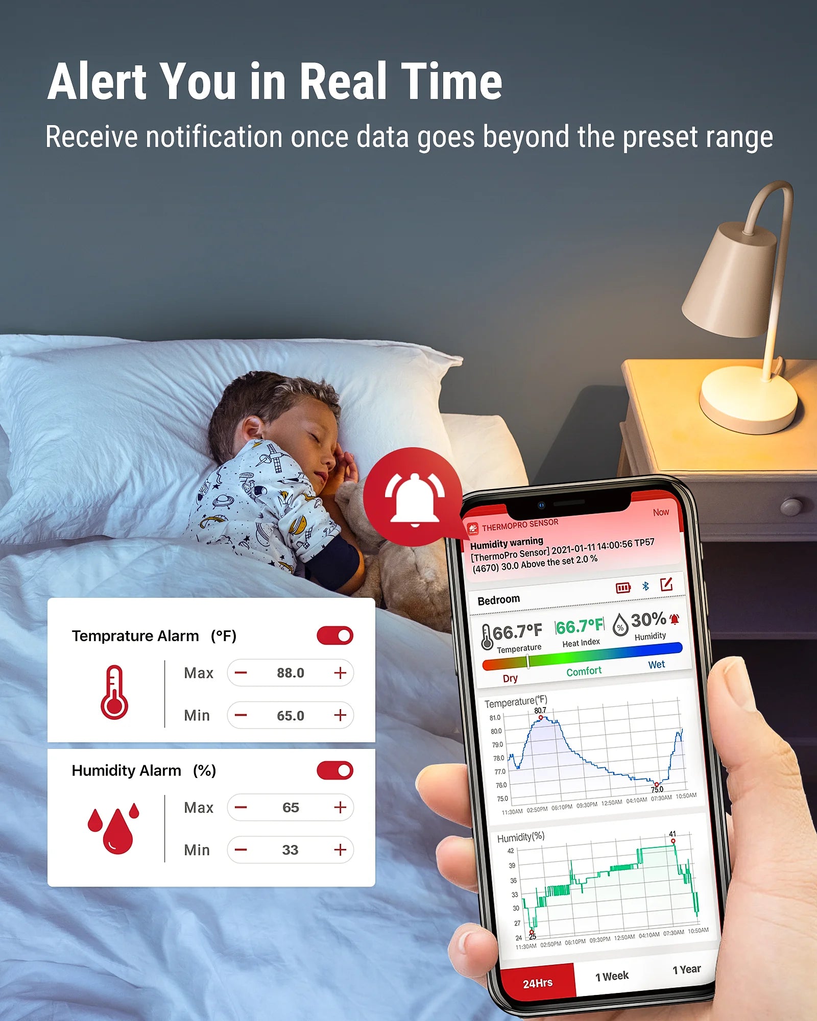 ThermoPro vnitřní digitální Bluetooth vlhkoměr a teploměr TP-357