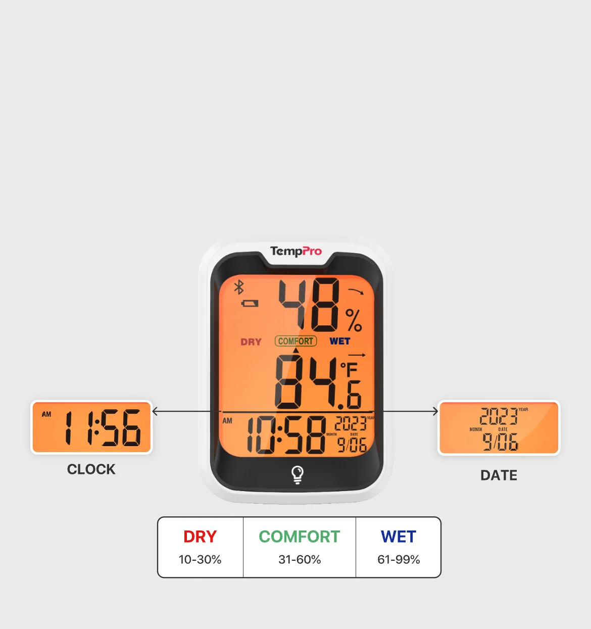 ThermoPro TP-358, domácí teploměr s teplotou a vlhkostí, LCD 3", aplikace pro statistiky