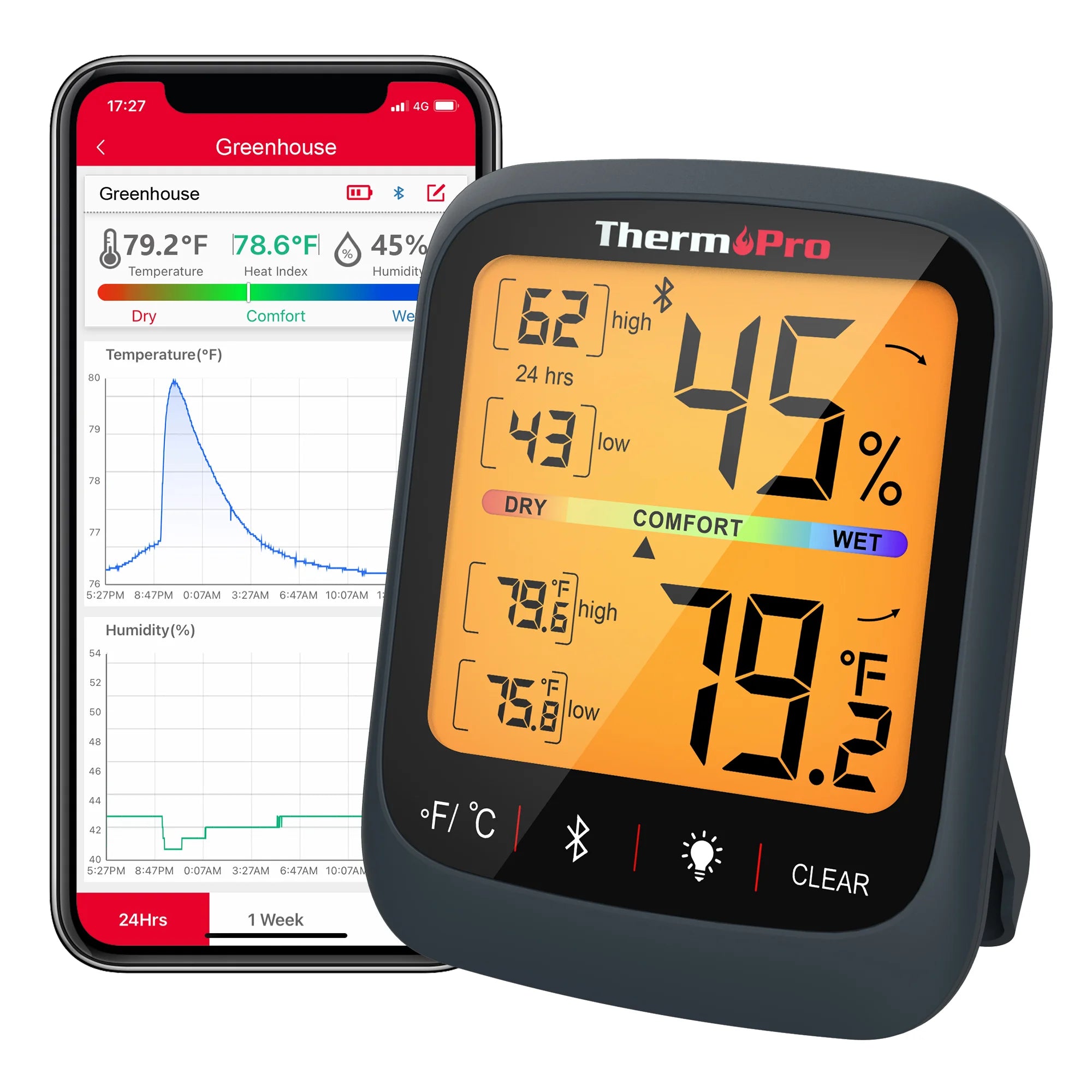 ThermoPro vnitřní digitální Bluetooth teploměr s měřením vlhkosti TP-359
