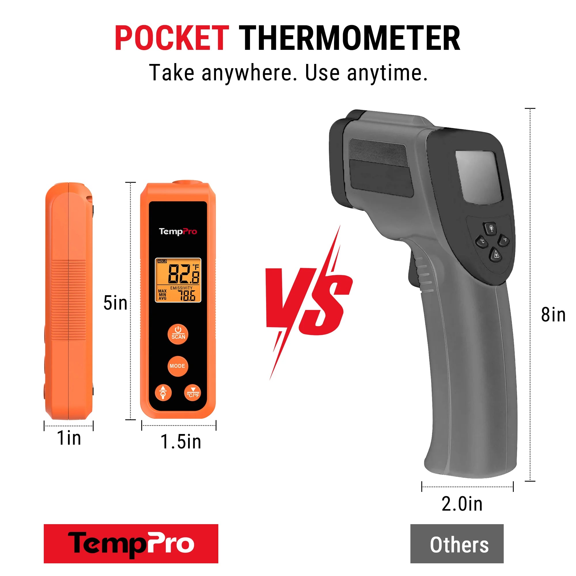 ThermoPro TP-410