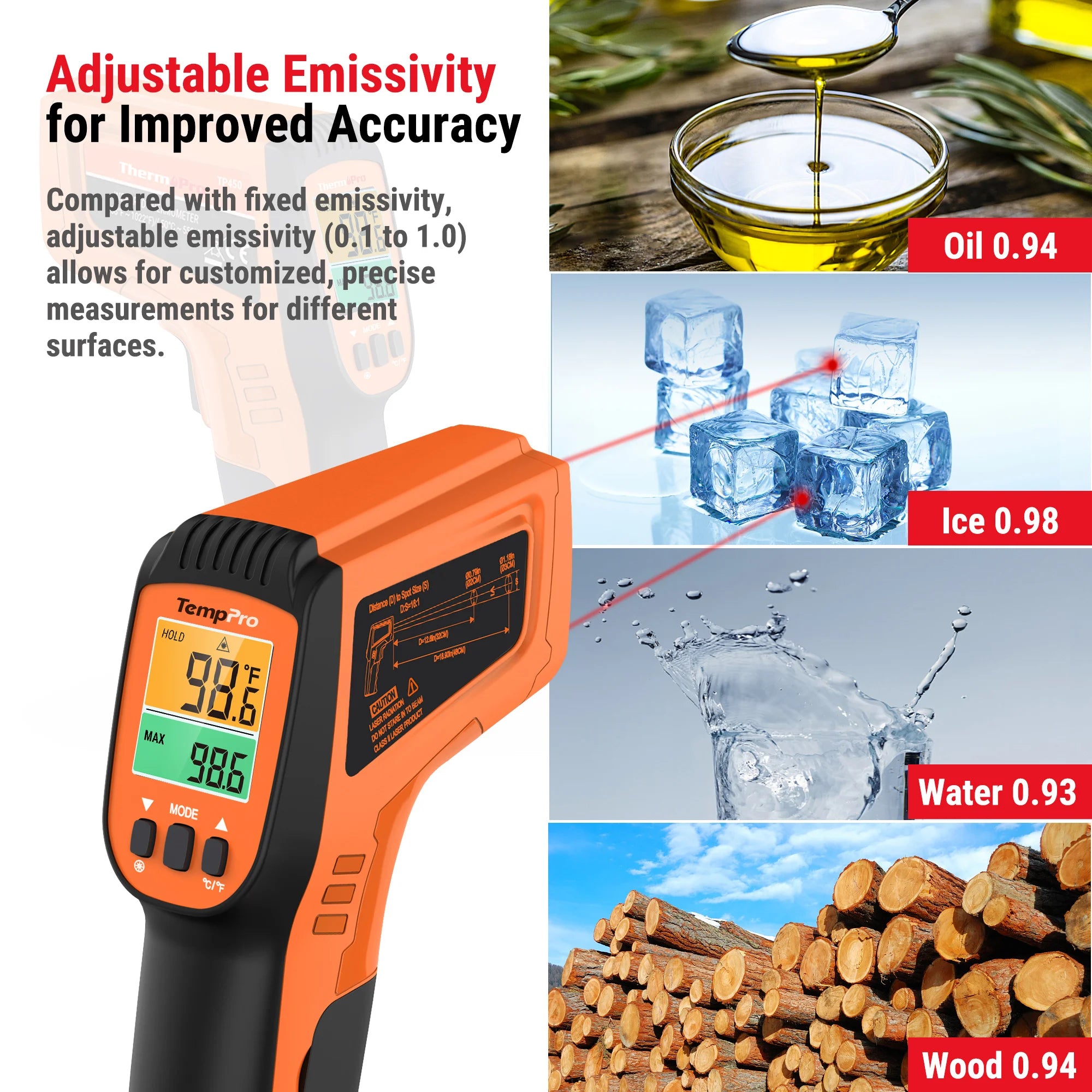 ThermoPro TP-450, bezdotykový teploměr, rozsah měření -50 až 550°C