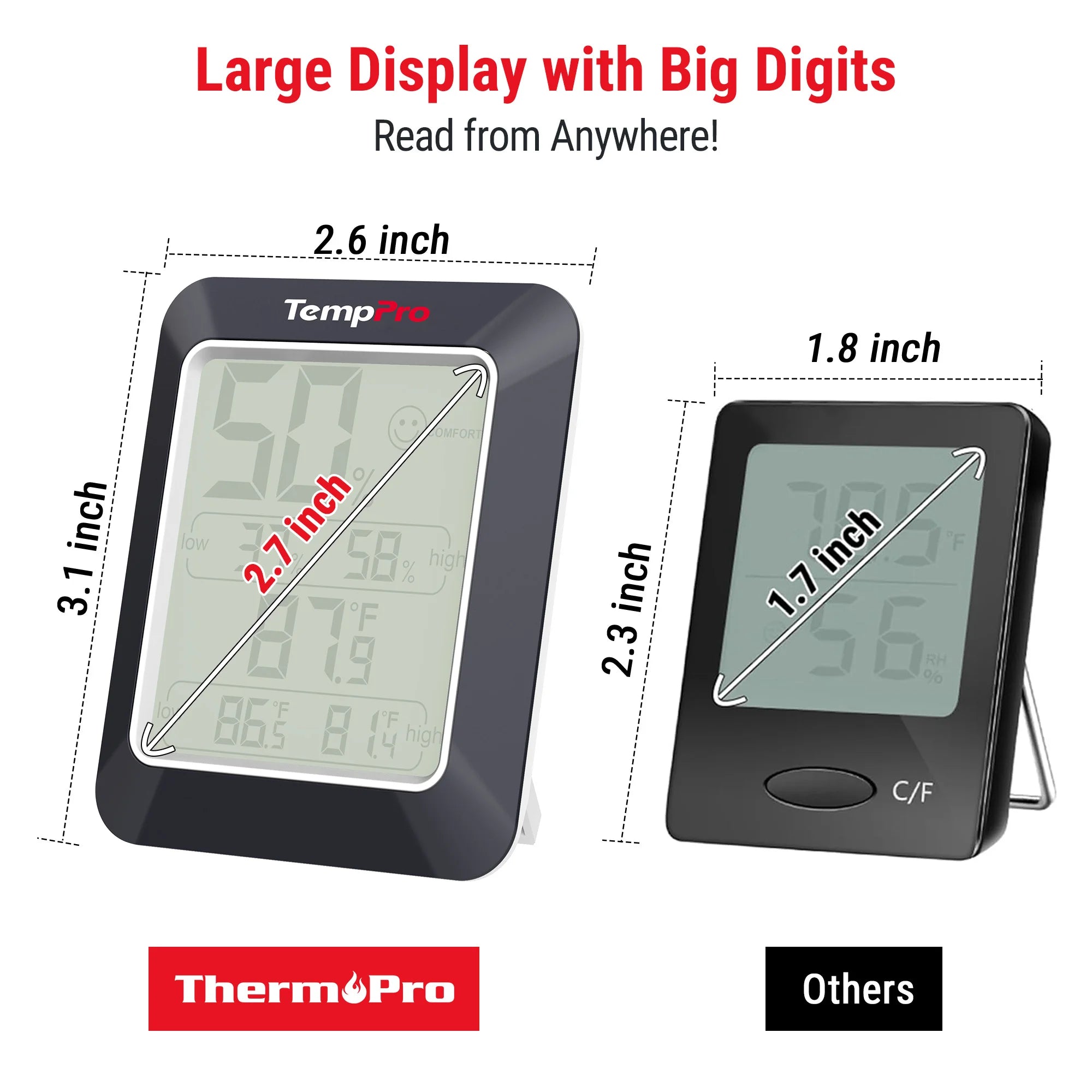 ThermoPro digitální teploměr s měřením vlhkosti TP-50