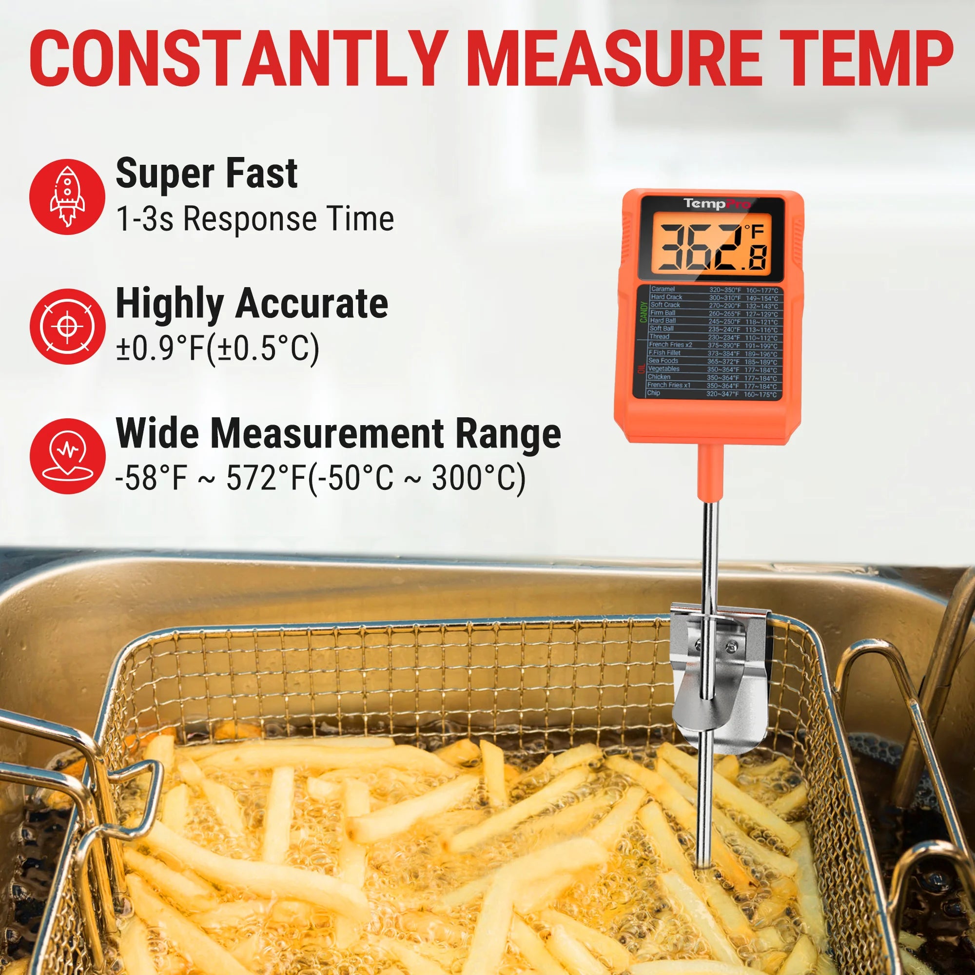ThermoPro TP-510 digitální teploměr pro měření tekutin a vaření cukru