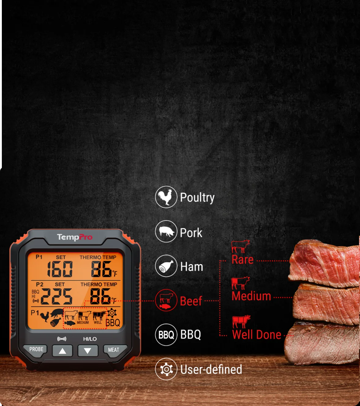 ThermoPro TP-716