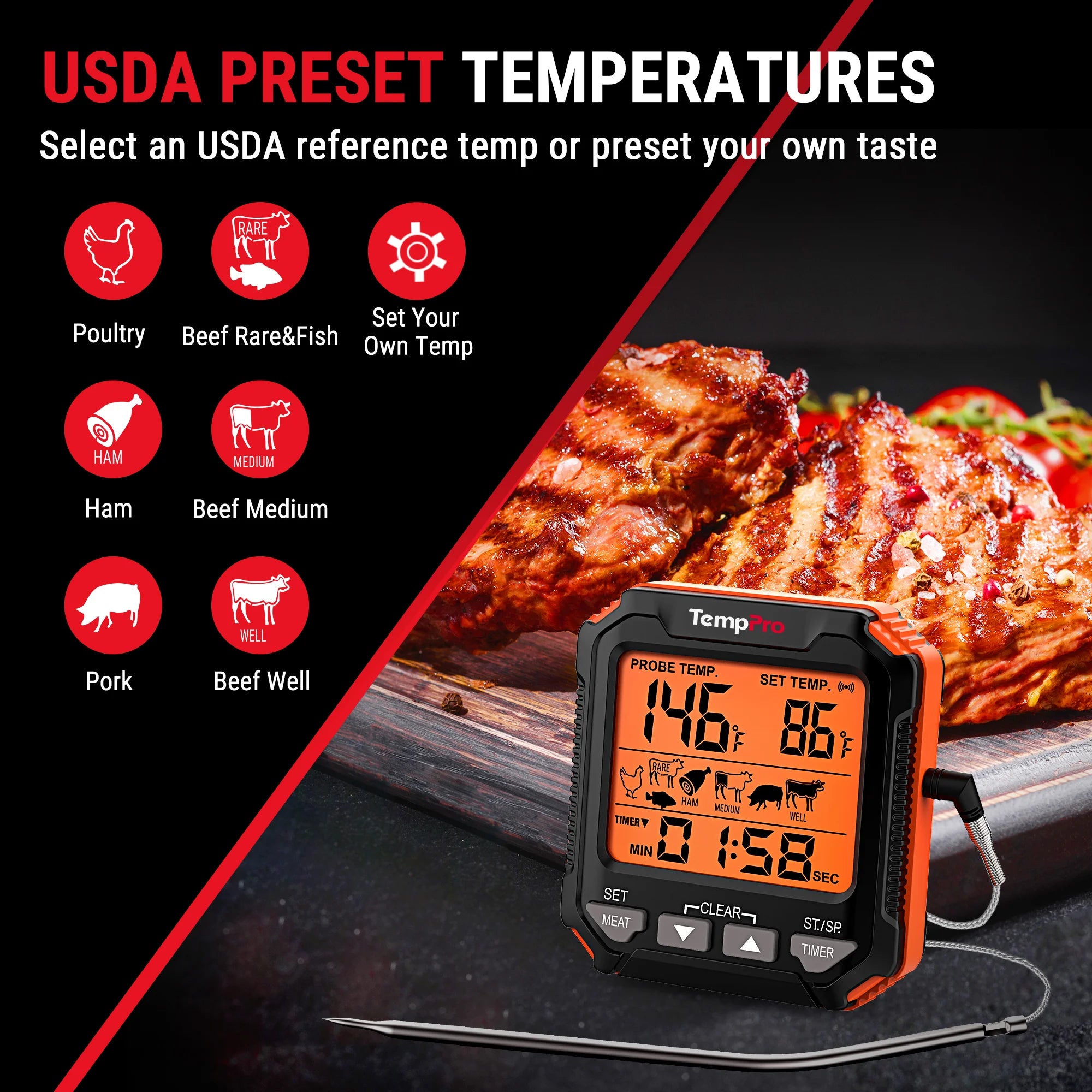 ThermoPro TP-716