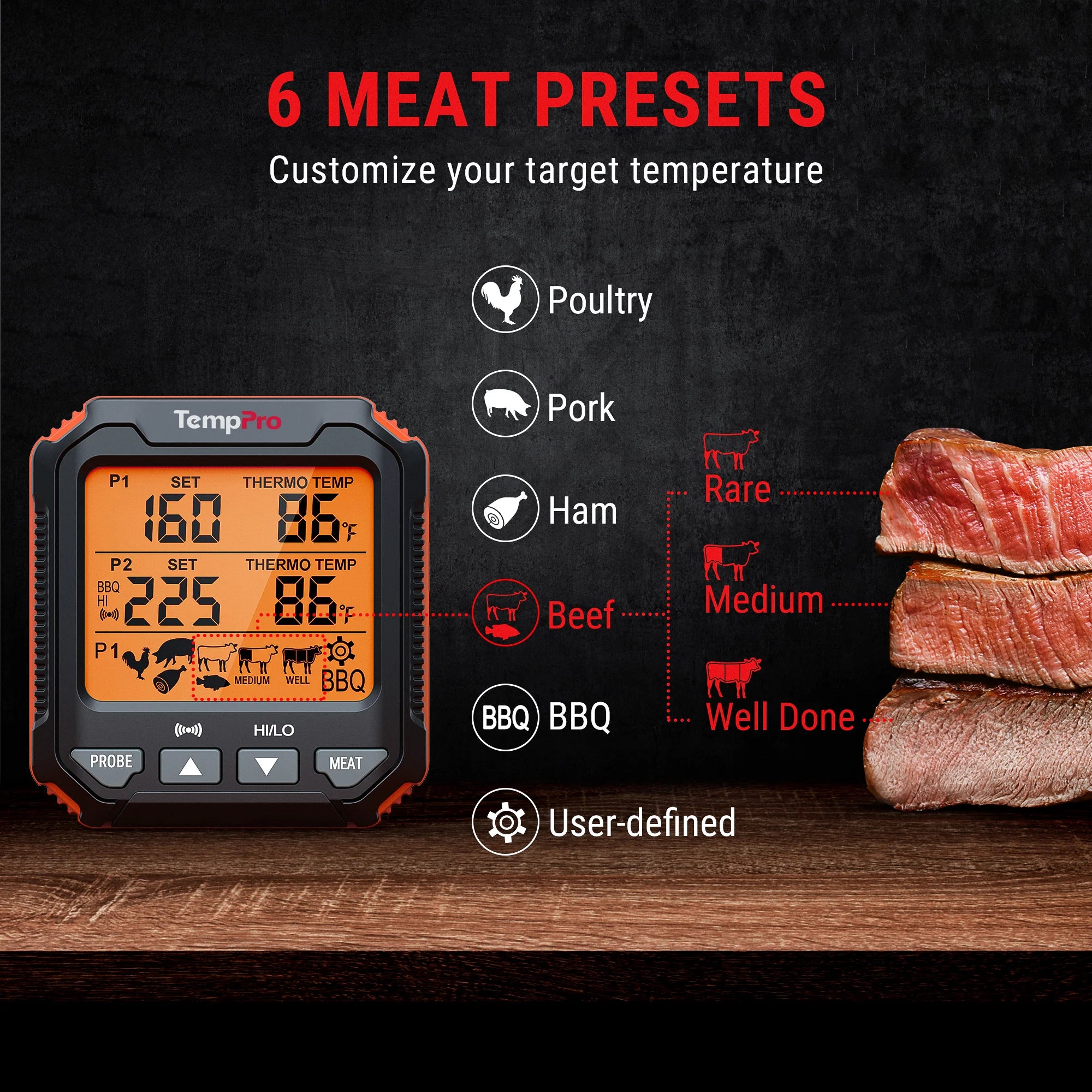 ThermoPro TP-717