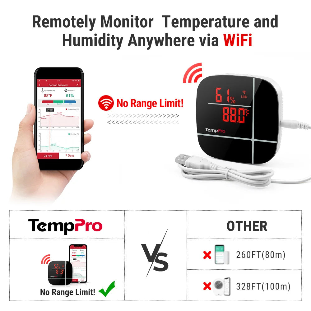 ThermoPro Smart Wi-Fi teploměr a vlhkoměr TP-90