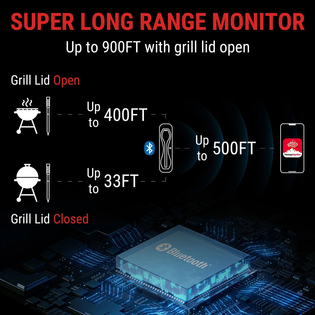 ThermoPro TP-960 TempSpike