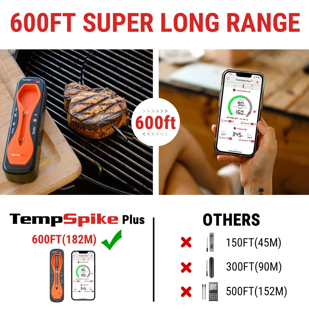 ThermoPro TP-970 TempSpike Plus