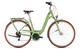 Cube Ella Ride green'n'green City Bikes / Fitnessräder 2024 