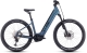 Cube Reaction Hybrid ABS 750 E-Bike MTB 2024 smaragdgrey n blue