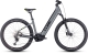 Cube Reaction Hybrid Pro 625 E-Bike MTB 2024 flashgrey n green