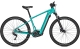 Focus Jarifa 2 6.7 Bluegreen E-Bike MTB 2023 