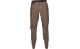 Fox Ranger Pant Dirt