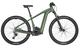 Scott Aspect eRIDE 900 E-Bike MTB 2024 Malachite Green