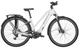 Scott Sub Sport eRIDE 20 Lady white Elektrofahrrad / Pedelec 2024 Sparkle White