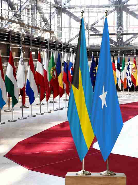 Bahamas Somalia Flags