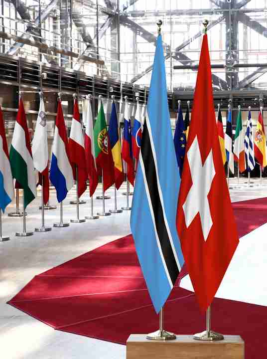 Botswana Switzerland Flags